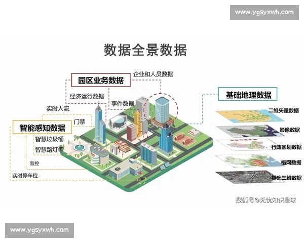 以智慧管理为引擎推动治理现代化与高质量发展的新路径探索 以智慧管理为引擎推动治理现代化与高质量发展的新路径探索