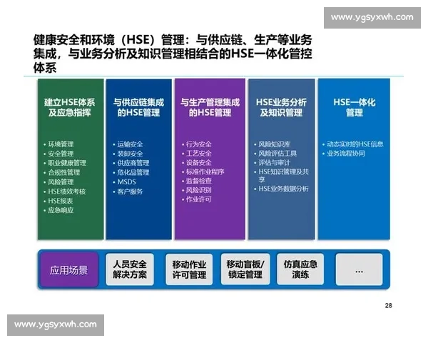 新时代背景下企业国际化战略路径与全球竞争力提升研究模式创新论