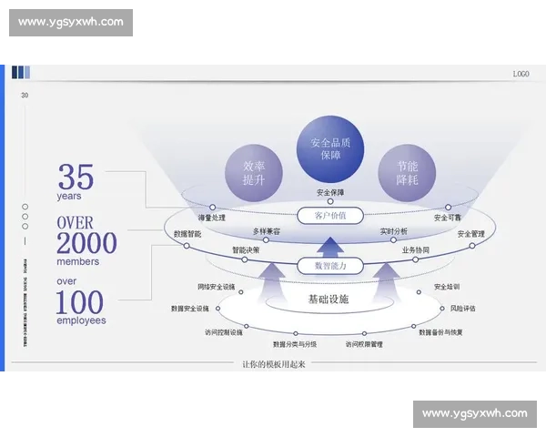 数字化驱动的体育行业综合解决方案创新实践与生态构建路径研究