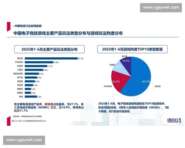 全球电竞赛事体系的构建与发展现状分析及未来趋势展望