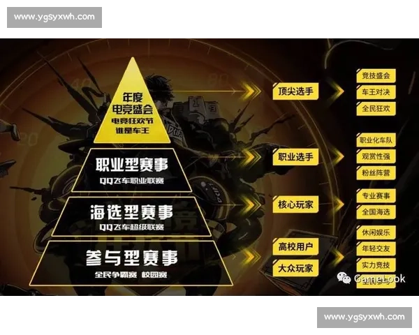 电竞比赛规则解析与改进建议:提升赛事公平性与观赏性的多维度探索 电竞比赛规则解析与改进建议:提升赛事公平性与观赏性的多维度探索